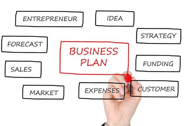 Start A Business Plan